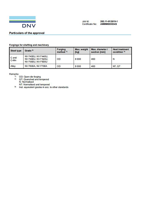 船（chuán）級社證書（挪威）